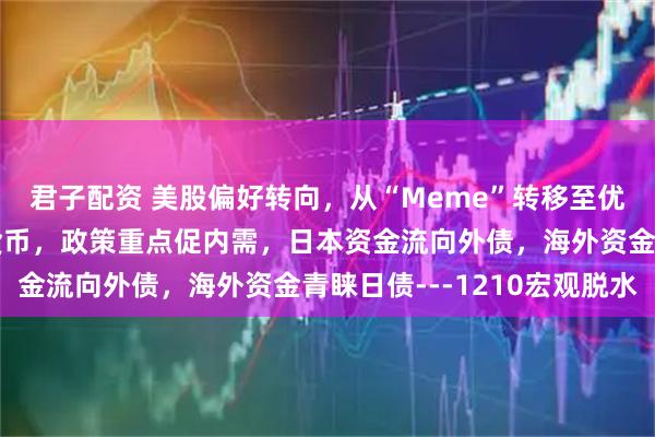 君子配资 美股偏好转向，从“Meme”转移至优质股，积极财政宽松货币，政策重点促内需，日本资金流向外债，海外资金青睐日债---1210宏观脱水